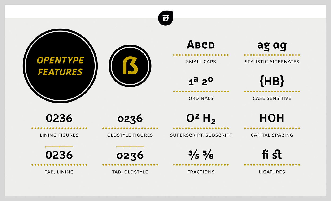 Weitalic Typedesign